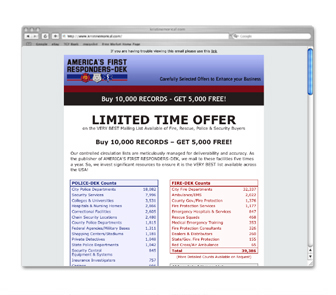Websites Image